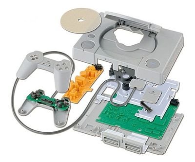 2/5 Size PlayStation Model Kit