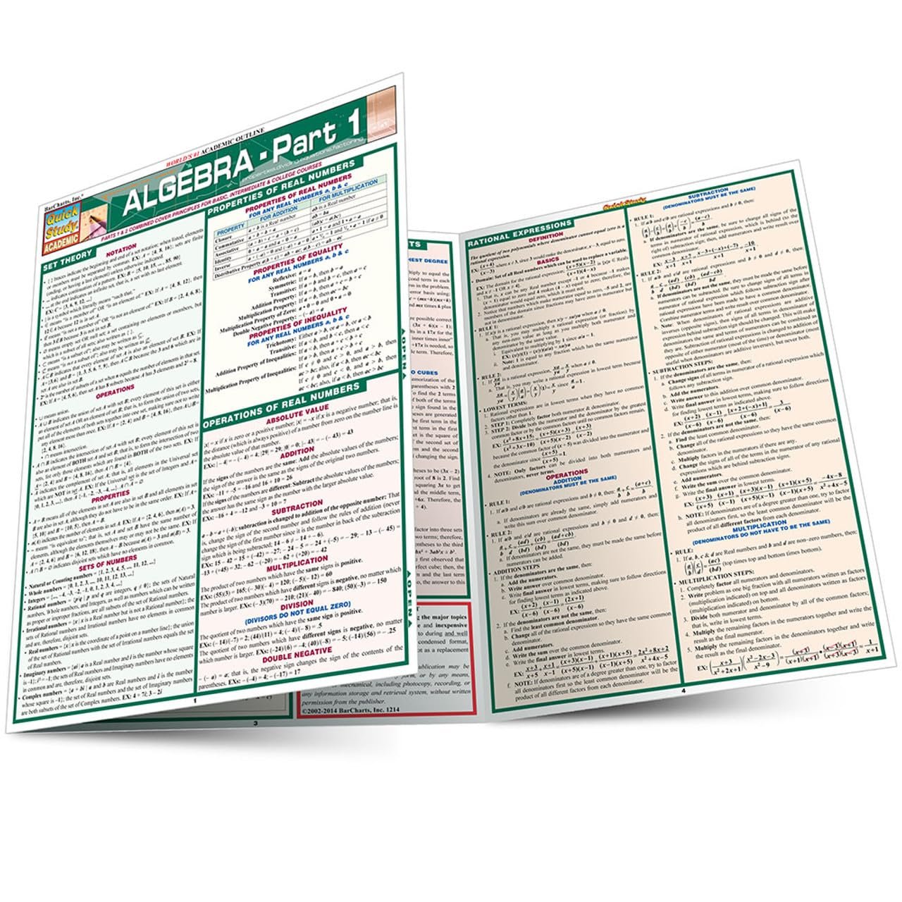 Master Algebra with QuickStudy Laminated Guide
