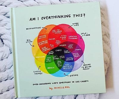 Am I Overthinking This?