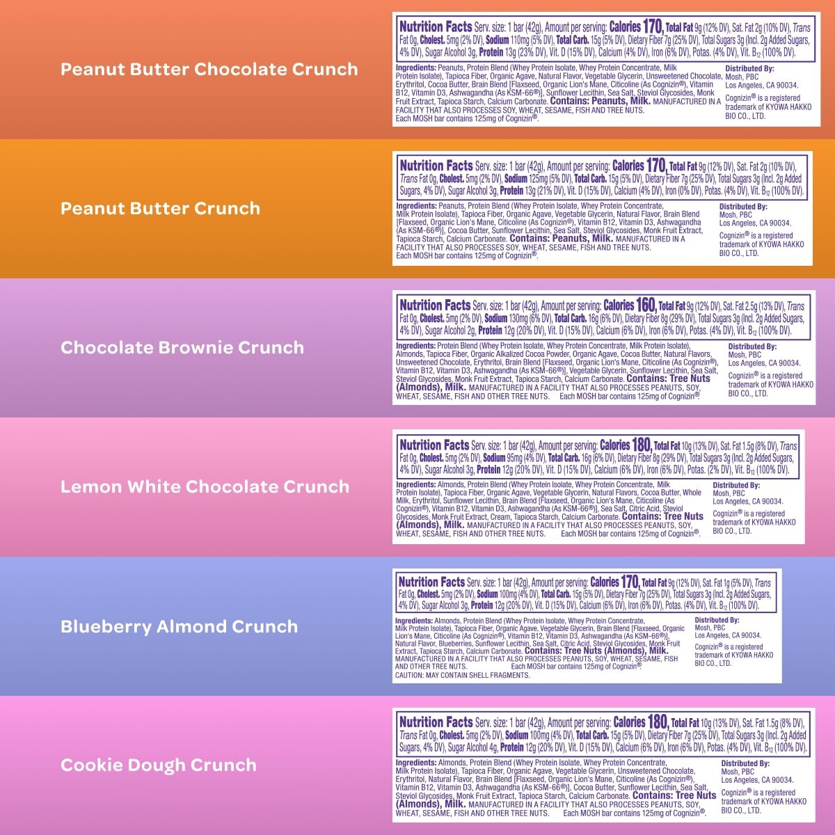 Brain-Boosting Keto Protein Bars - MOSH Variety Pack