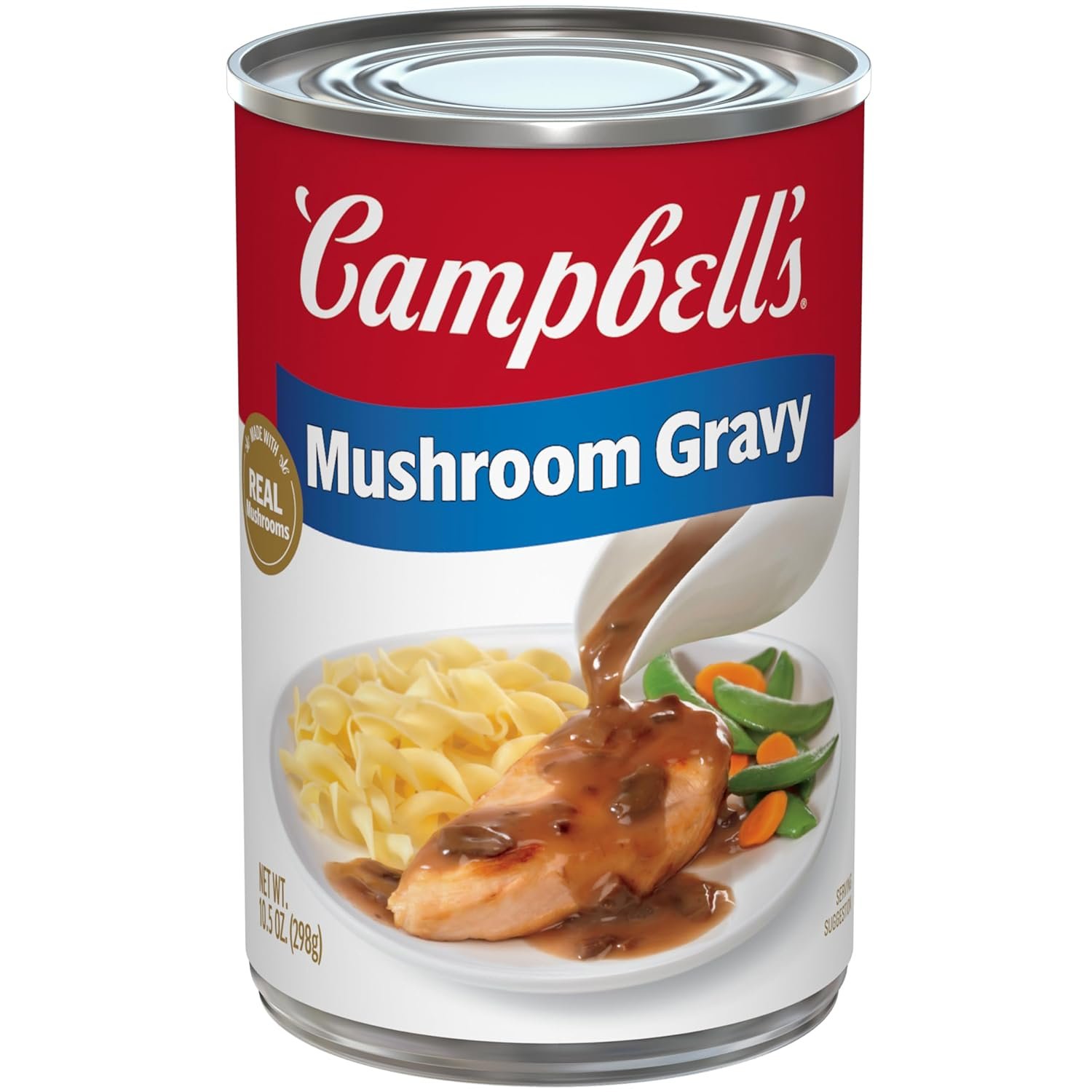 Delicious Campbell’s Mushroom Gravy for Meal Enhancement