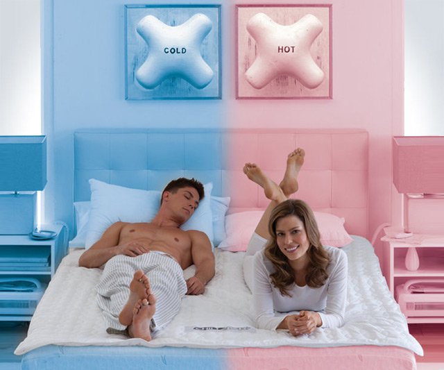 ChiliPad - Cooling & Heating Mattress Pad