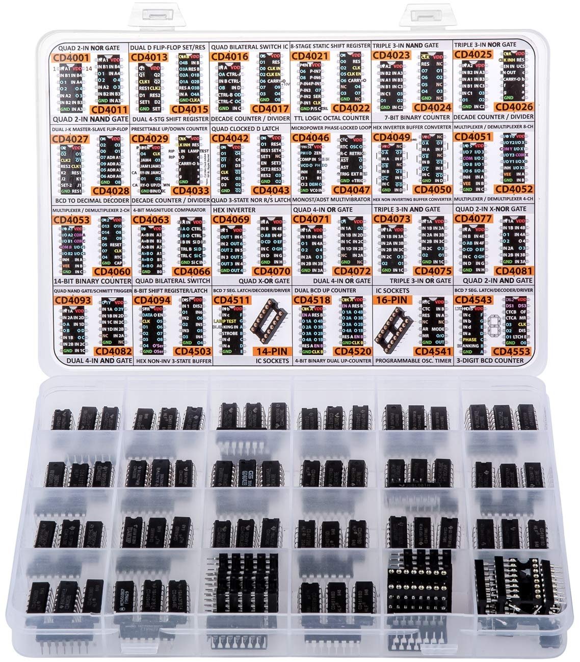 Complete CMOS Logic IC Kit - 46 Types, 120 Pieces for Electronics Projects