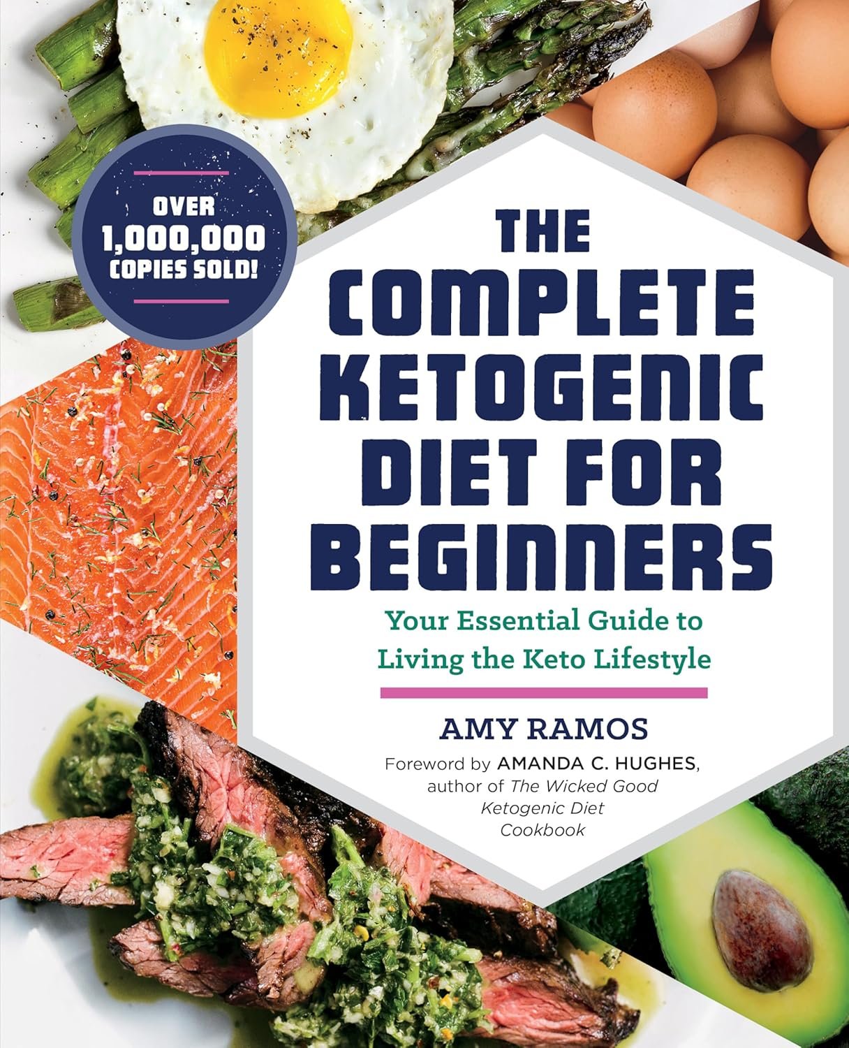 Your Essential Guide to Living the Keto Lifestyle