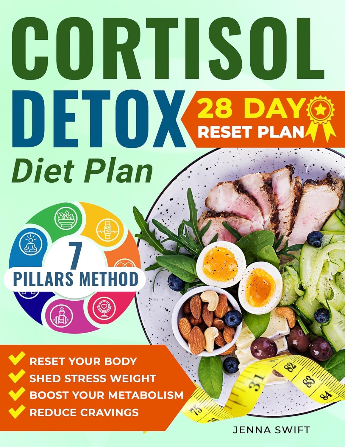 Transform Your Life with the Cortisol Detox Diet Plan