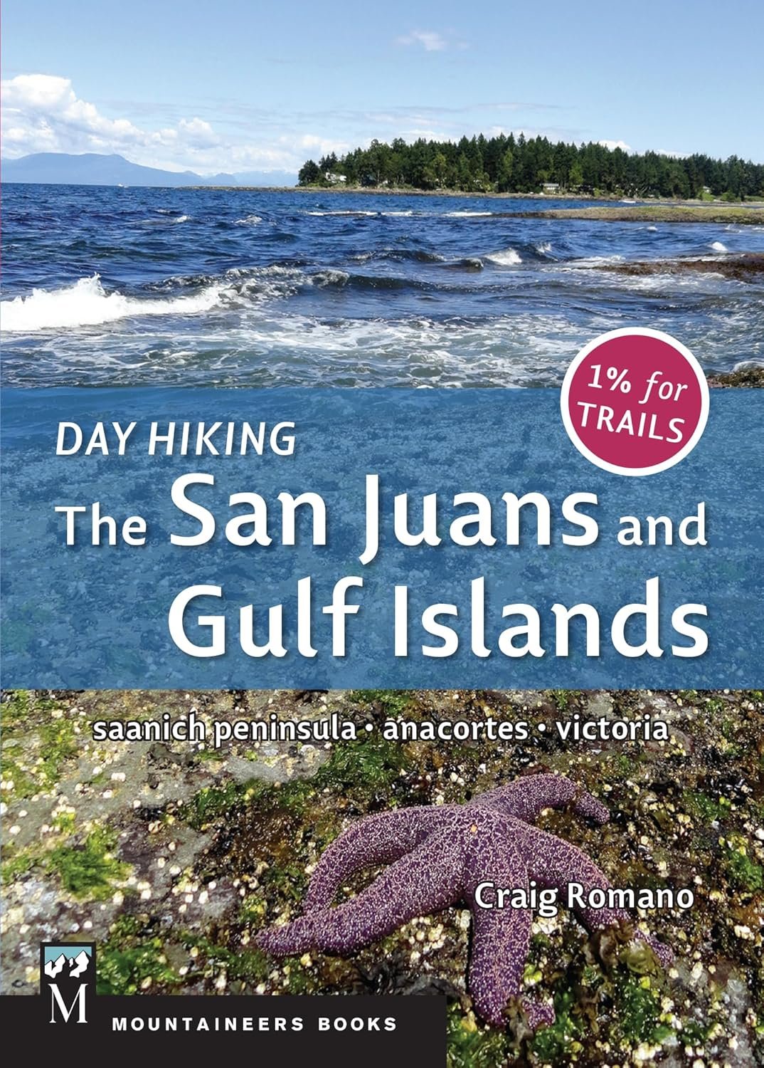 Explore the Beauty: Day Hiking in San Juans & Gulf Islands