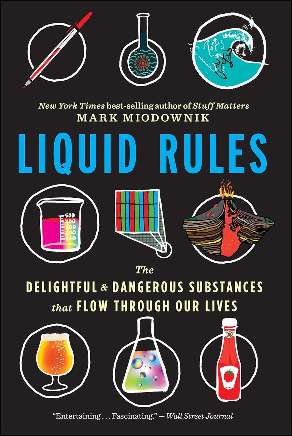Discover the Wonders of Liquid Rules
