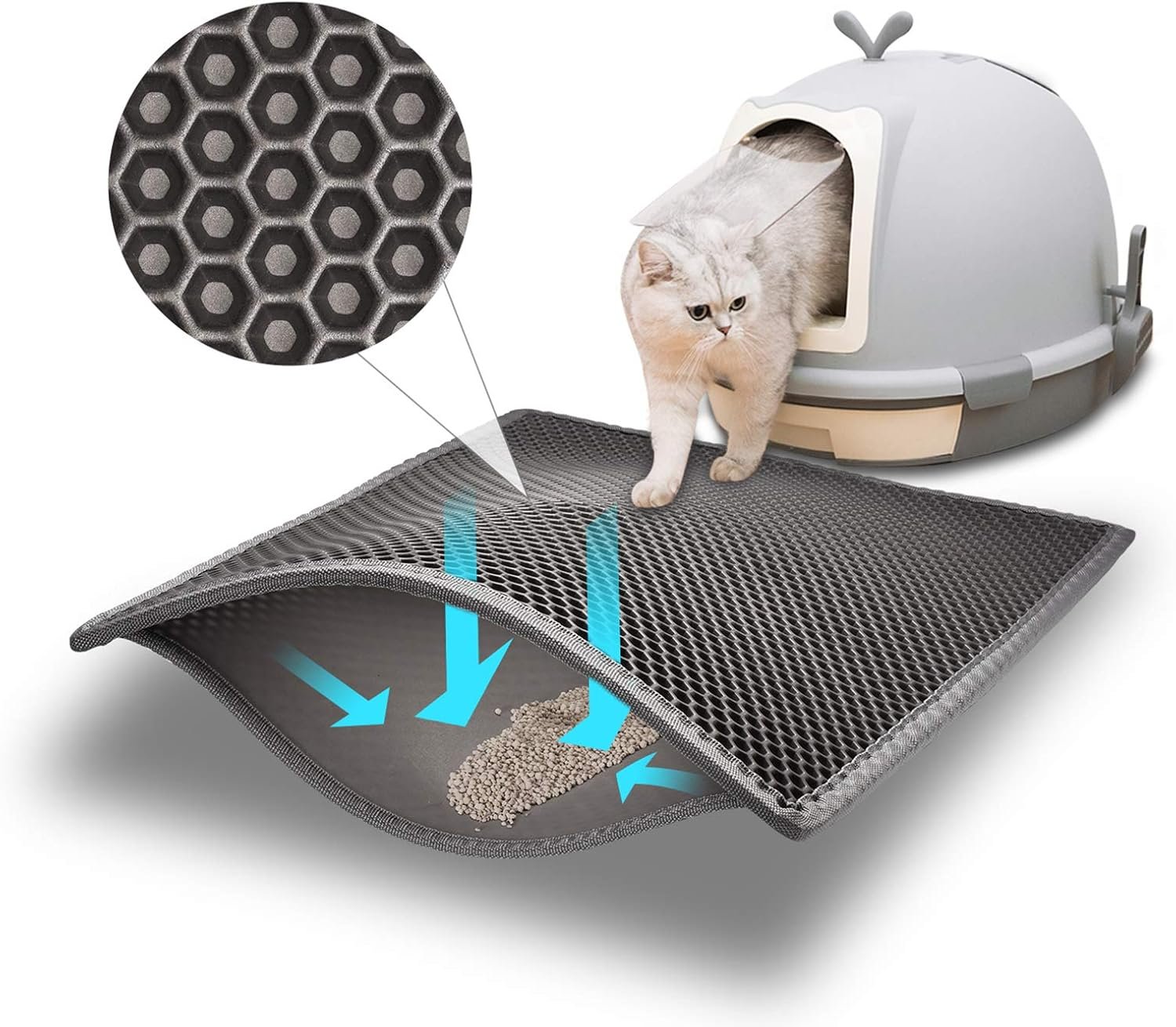 Traps Litter & Blocks Urine: Double-Layer Cat Mat