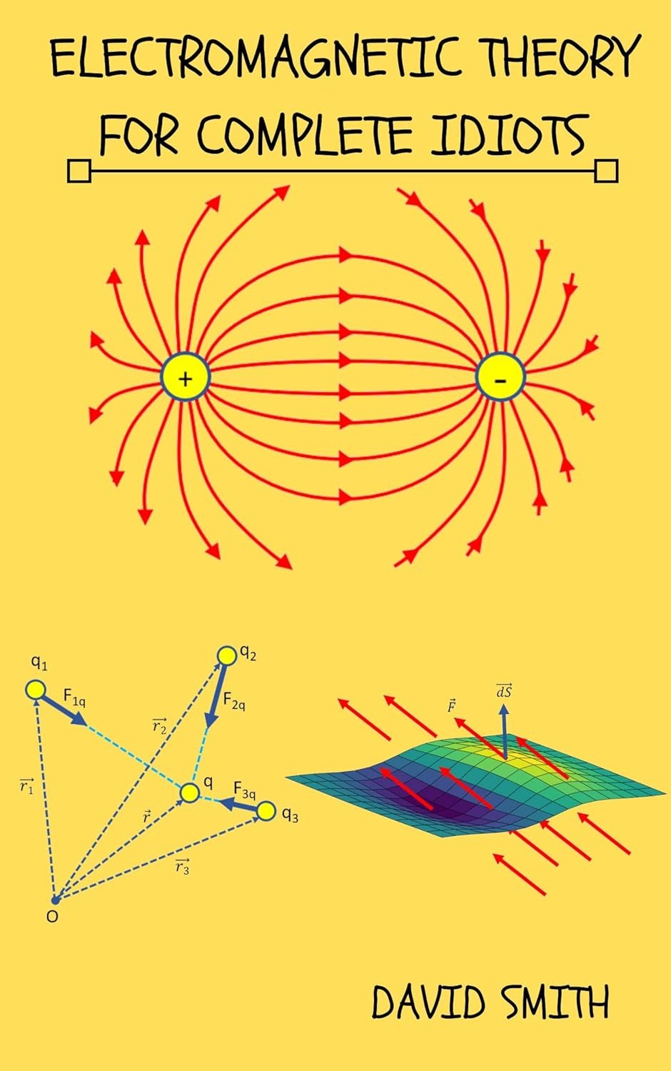Electromagnetic Theory Made Visual and Accessible