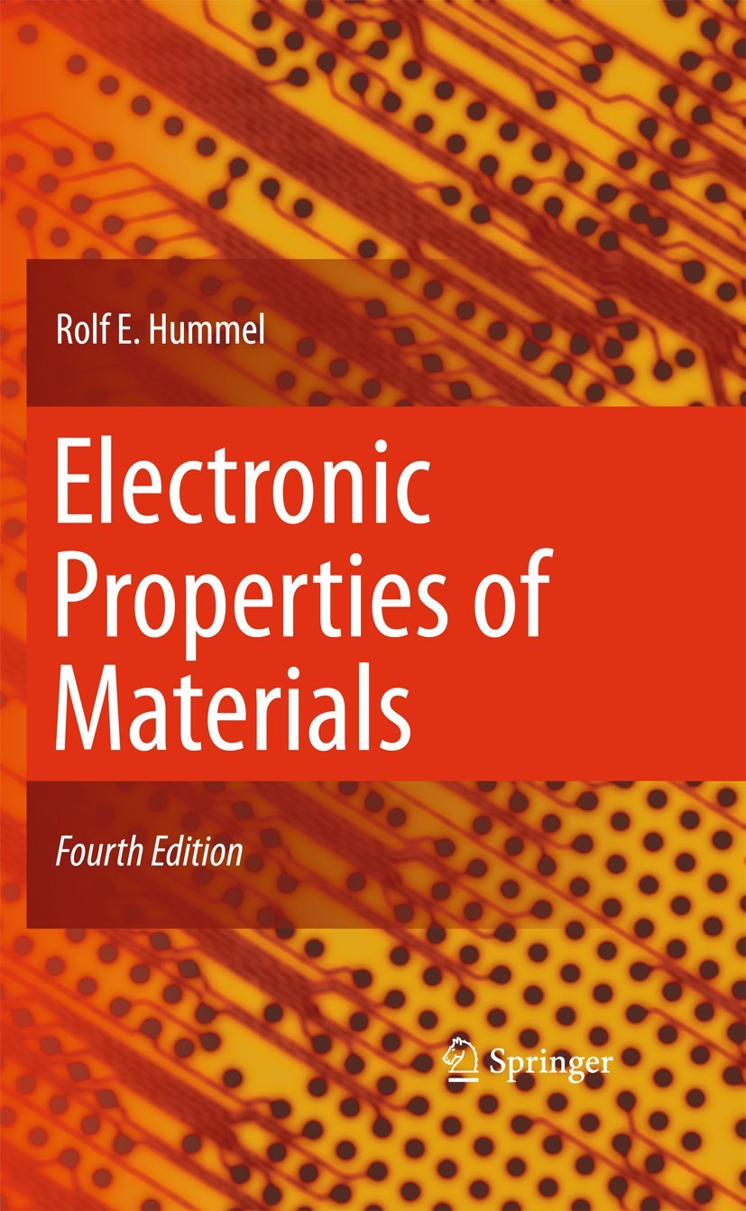 Master Materials: Electrical, Optical & Magnetic Properties