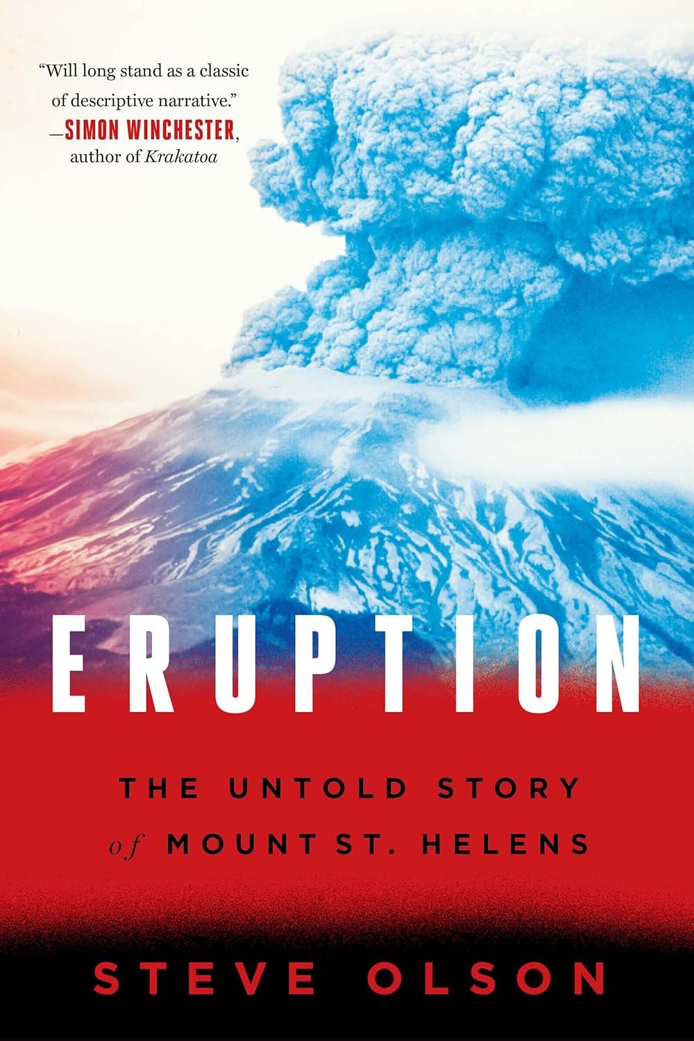 Discover the Eruption of Mount St. Helens: A Gripping Tale