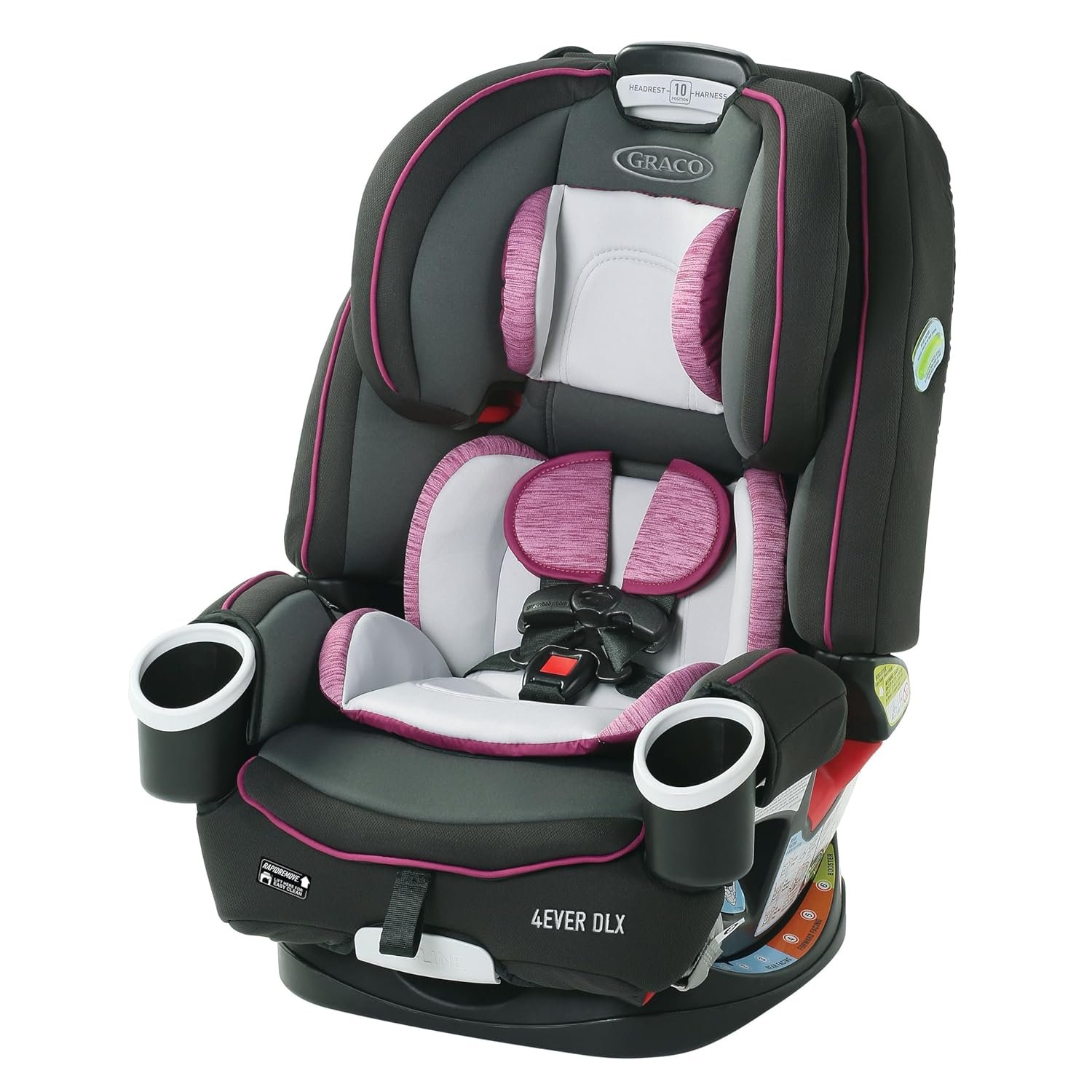 10 Years of Car Seat Safety - Graco 4Ever DLX Pink