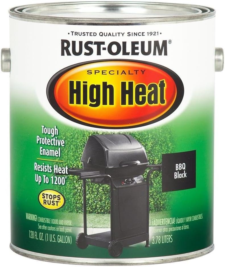 High Heat Metal Paint: Protect & Renew Your Grill & Stove