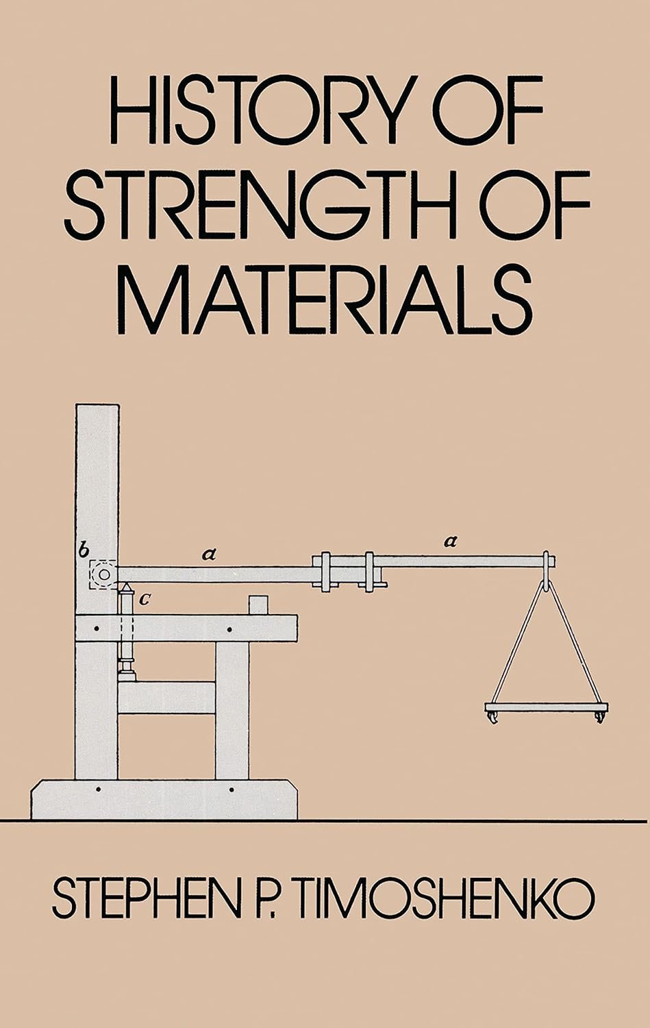 Uncover Strength of Materials' Epic History