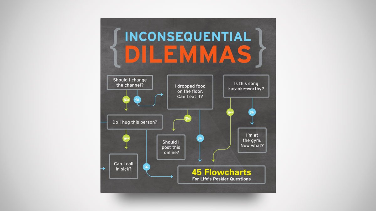 Inconsequential Dilemmas Flowchart Book