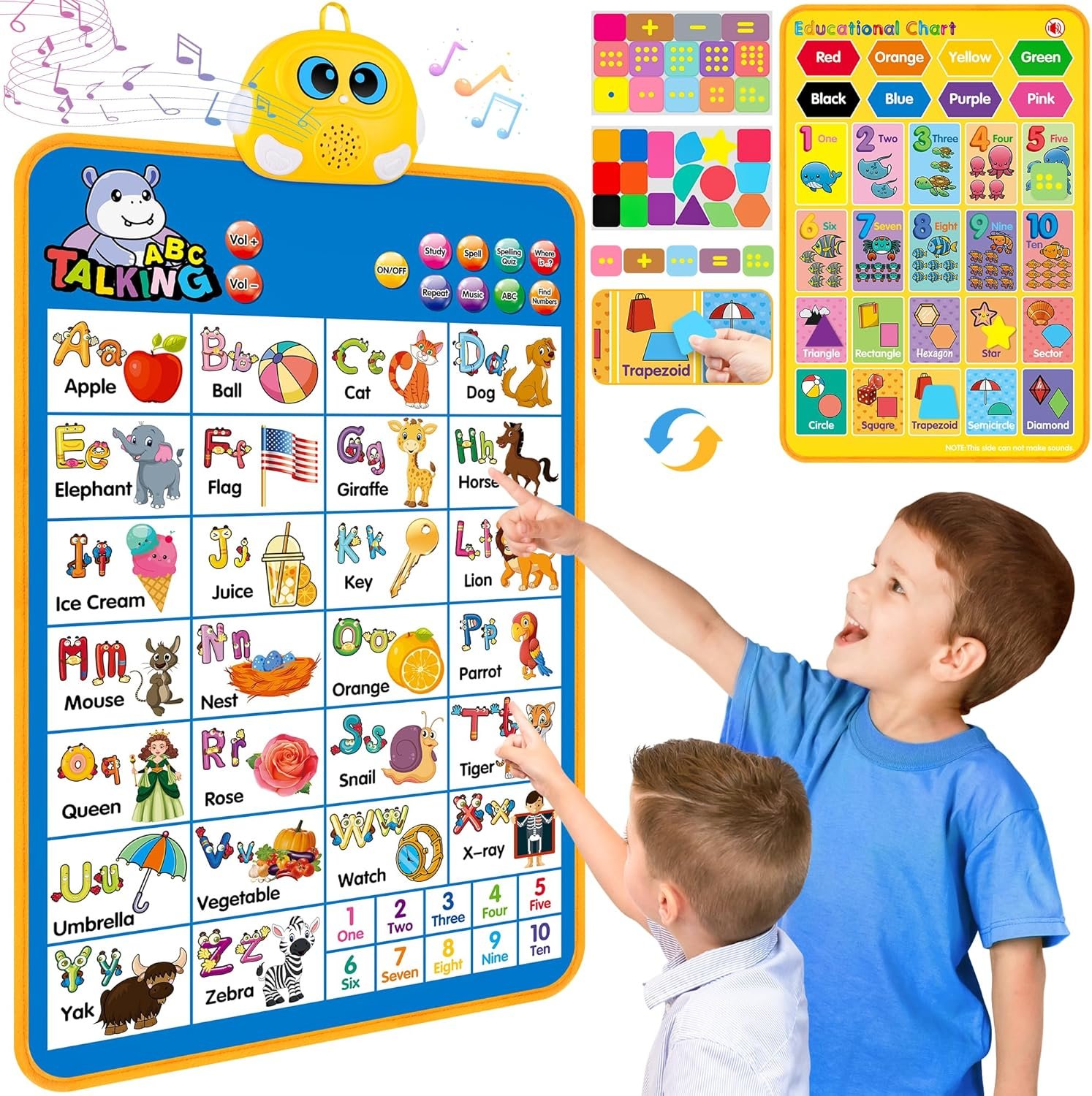 Interactive Talking ABC Wall Chart for Toddlers