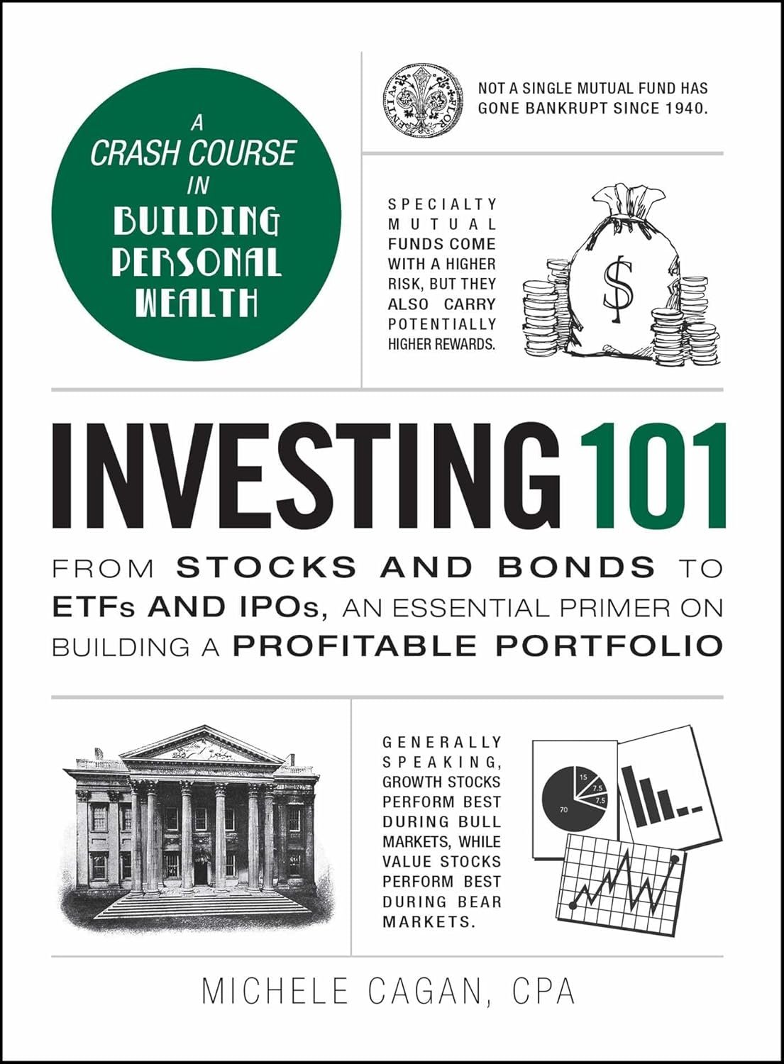 Master Investing 101: Build Your Profitable Portfolio Fast