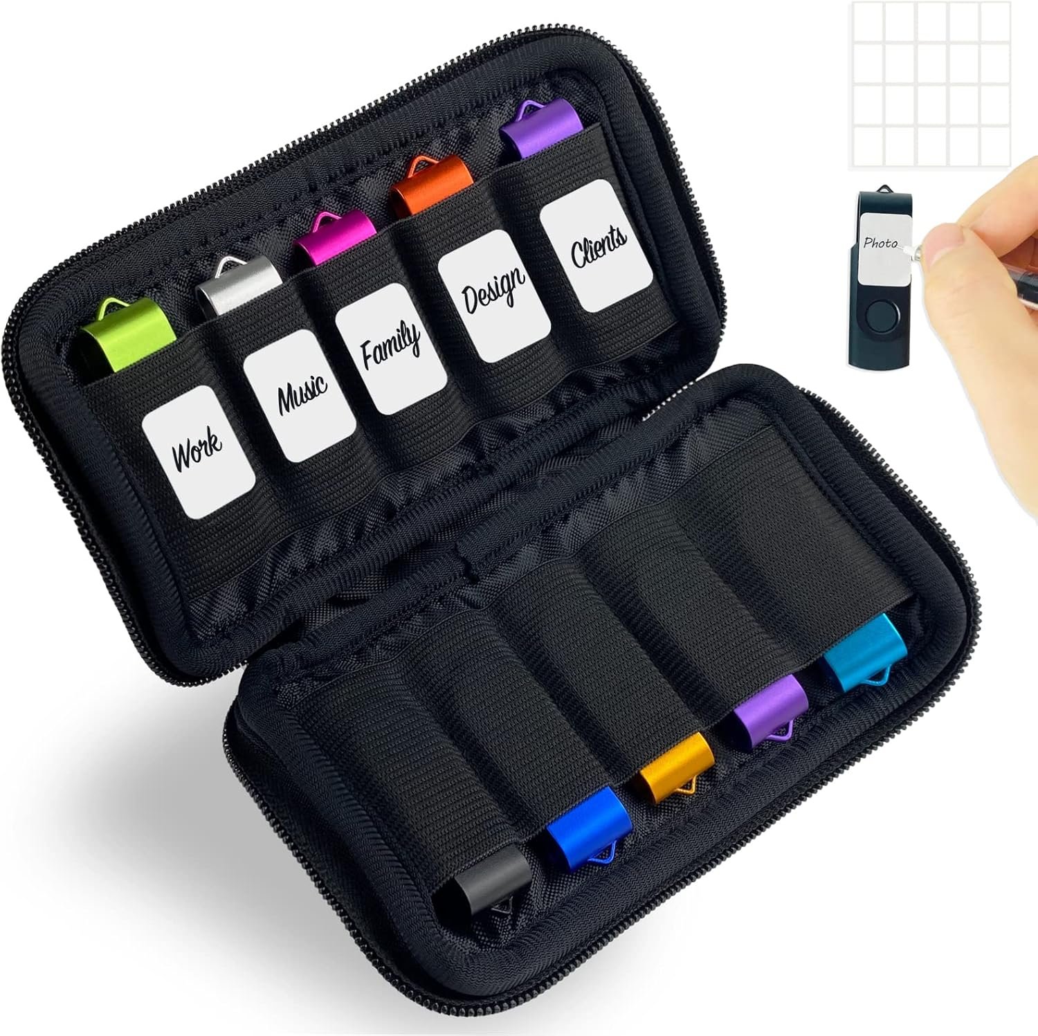 Organize Your USB Drives with JBOS Storage Case