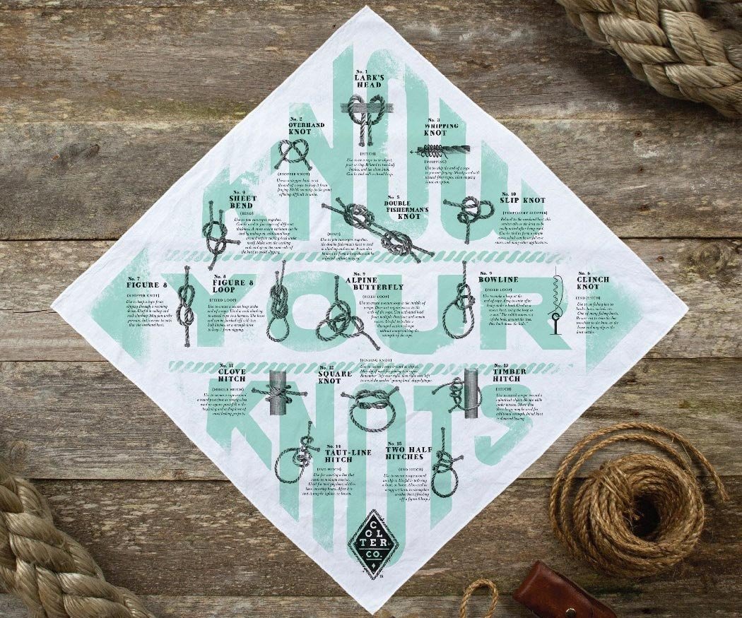 Know Your Knots Bandana