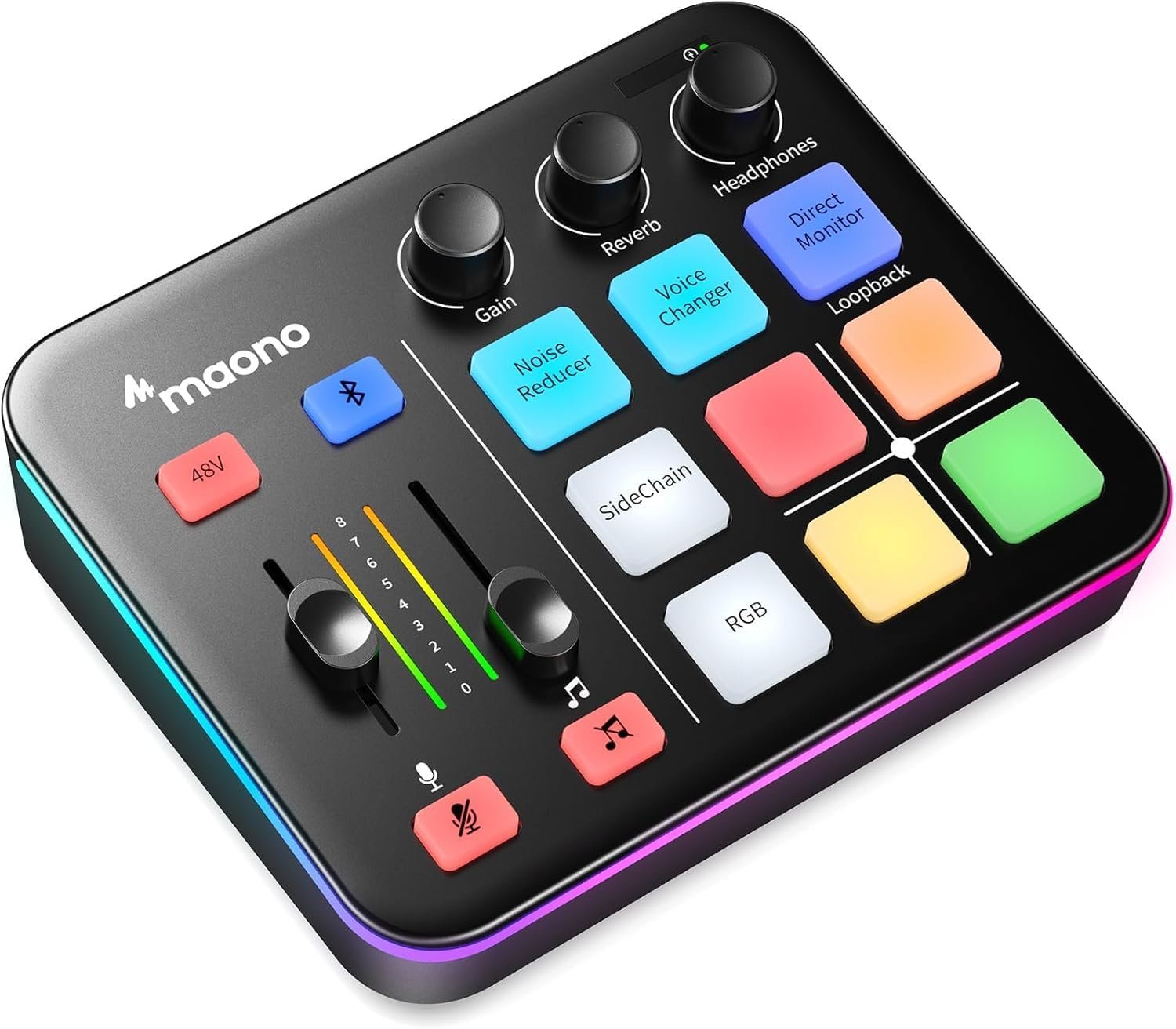 Pro Audio Mixer for Gaming Streams