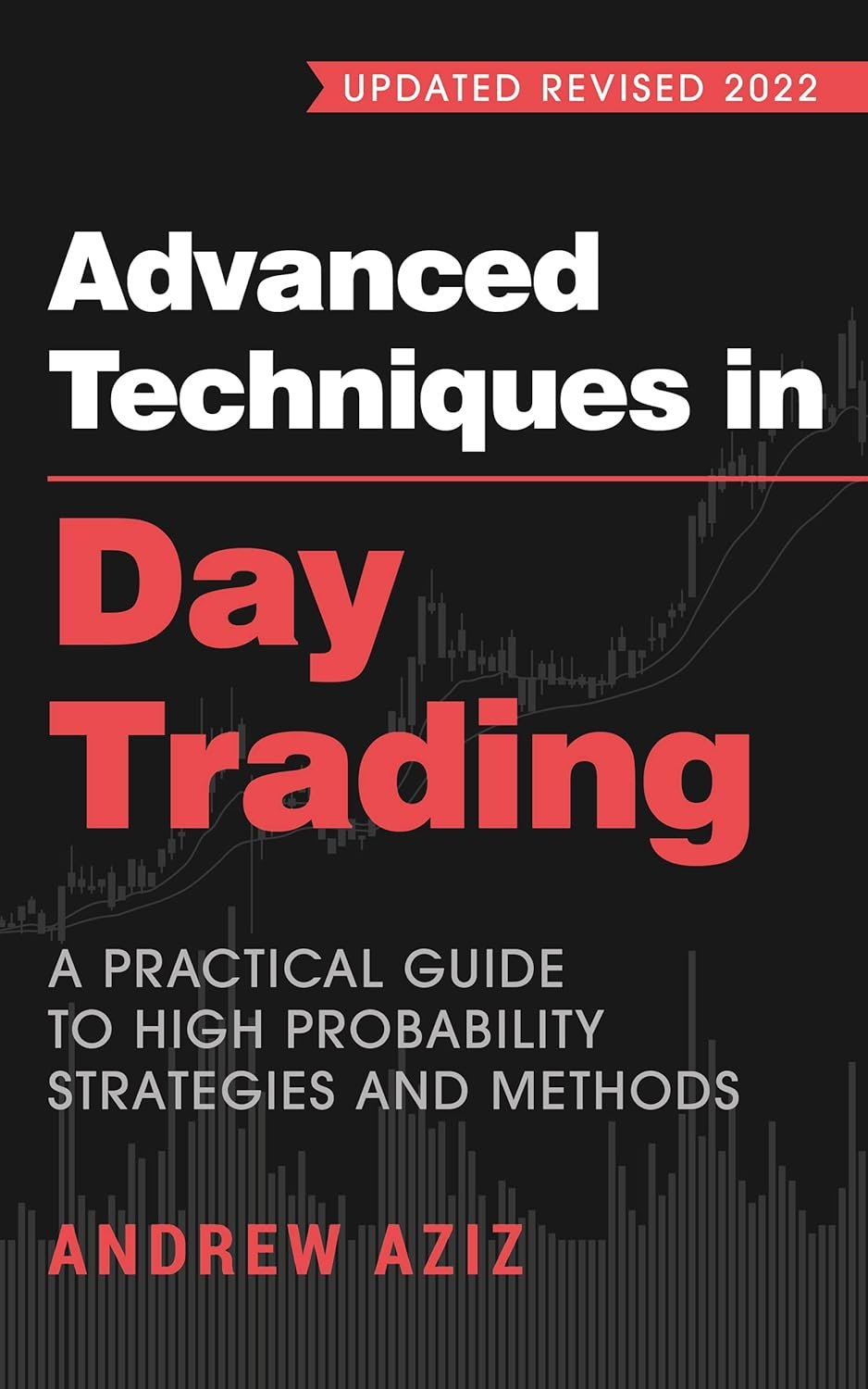 Master Day Trading with Proven Strategies