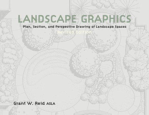 Master Landscape Graphics for Stunning Designs