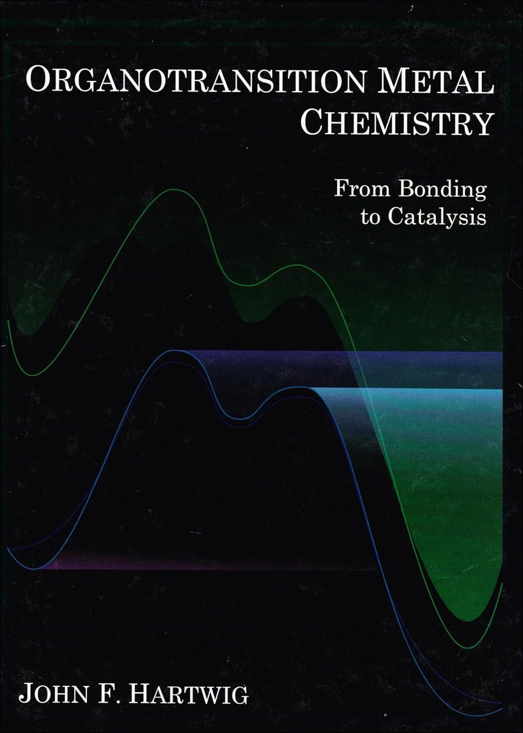 Master Organometallic Chemistry: Bonding to Catalysis Explained