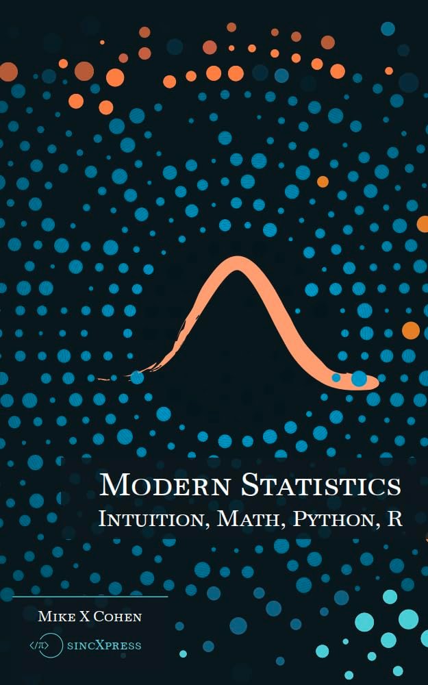 Master Stats: Intuition, Math, Python & R