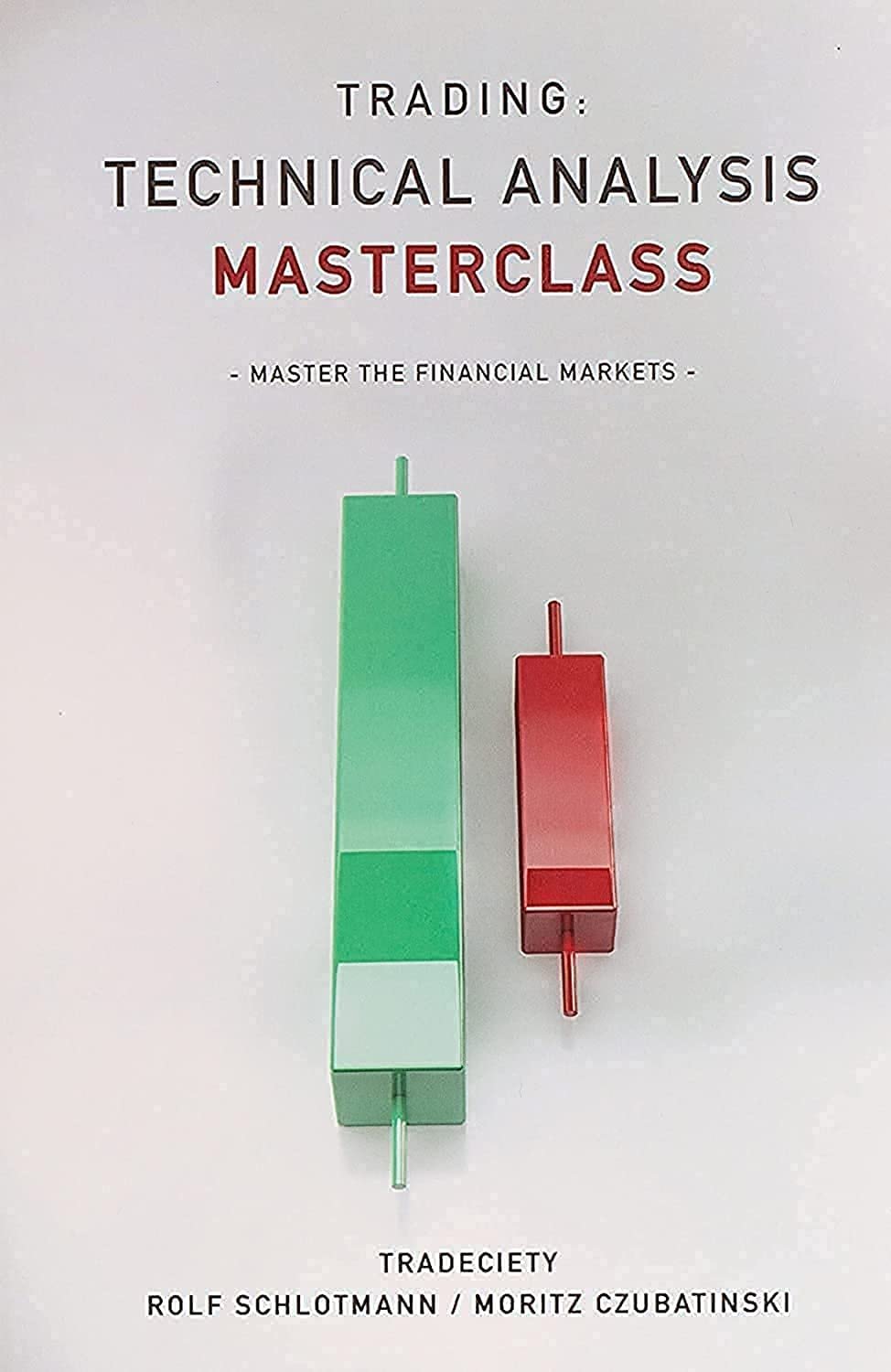 Master the Financial Markets with Technical Analysis