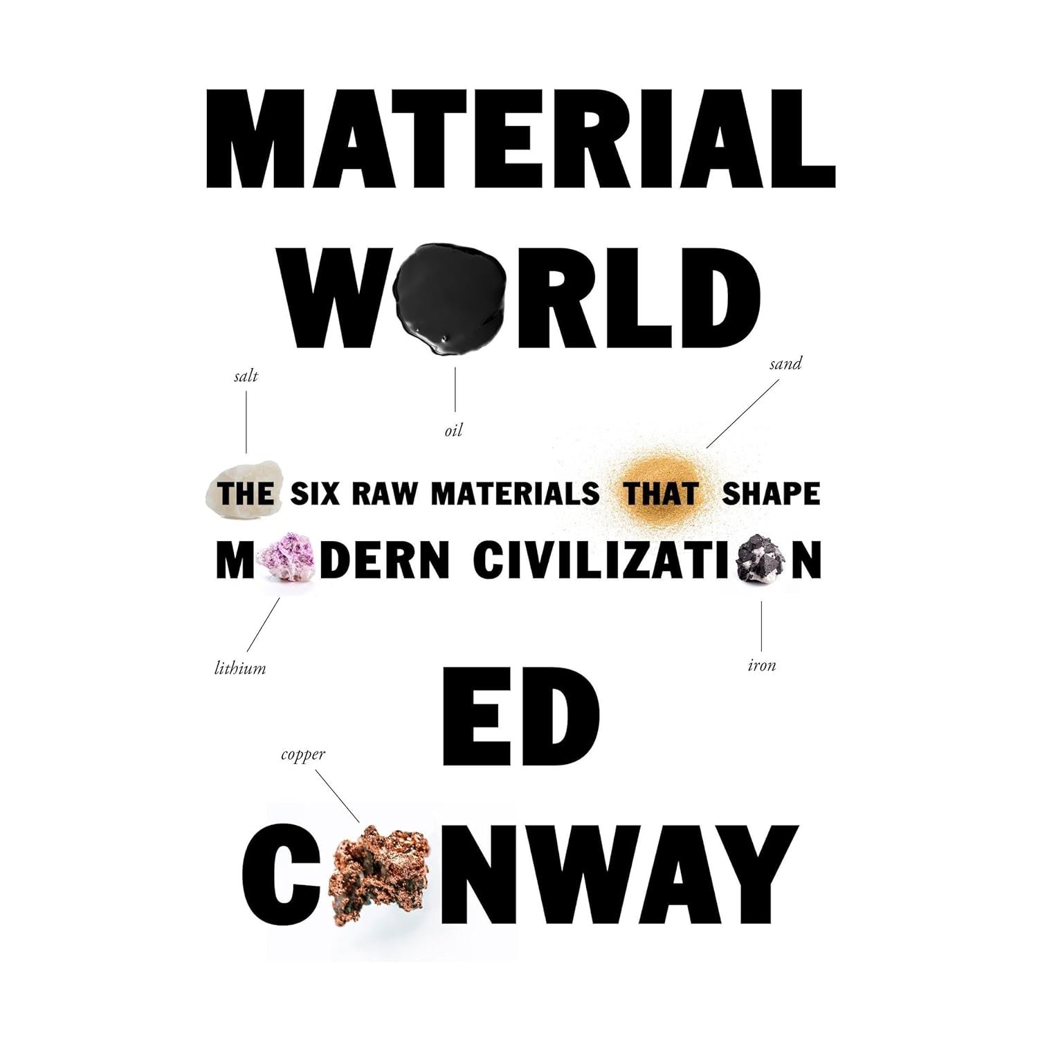 Six Raw Materials That Built Modern Civilization