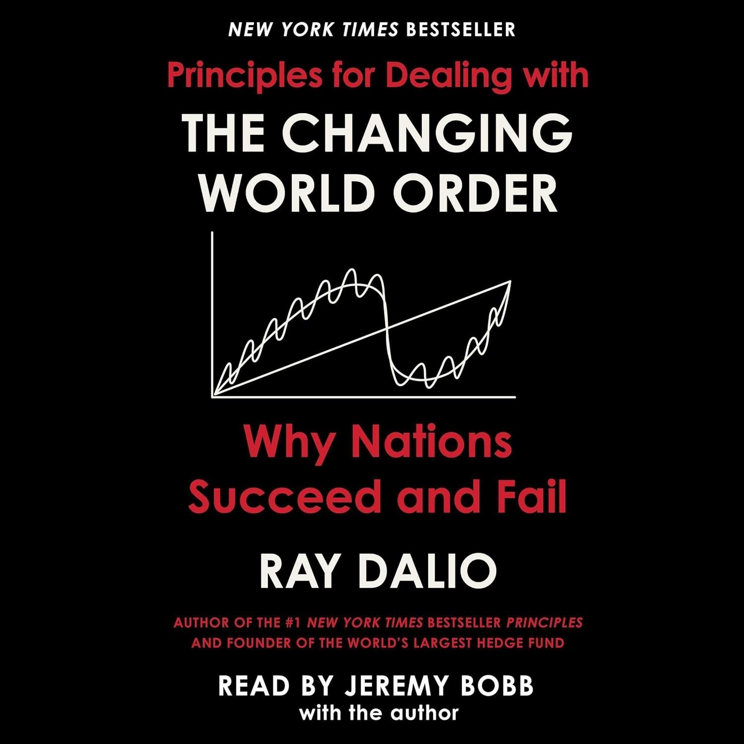 Navigate the Future: Insights from Ray Dalio's Bestseller