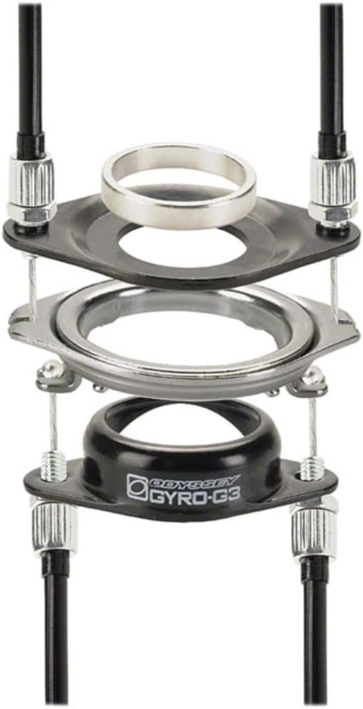 Smooth Bar Spins: Odyssey Gyro G3 Detangler