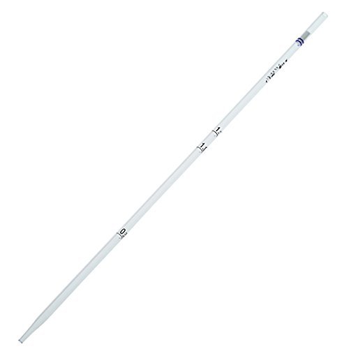 Reliable Sterile Pipettes for Lab Work - 1.1mL Bulk Pack (500 Count)