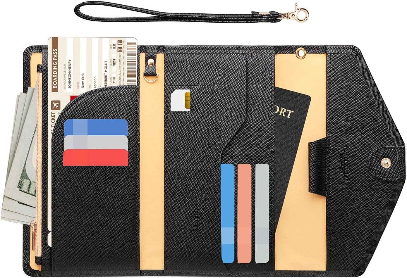 Secure & Stylish Travel Wallet for Women