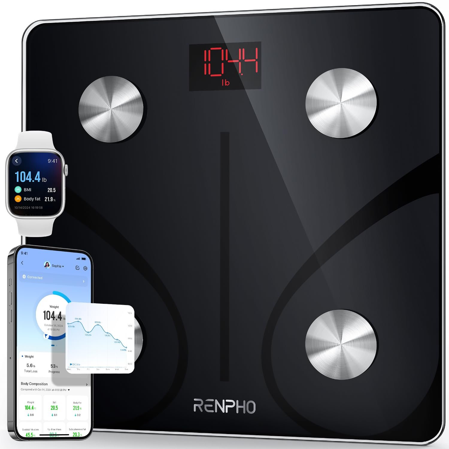 Smart Body Composition Monitor with App