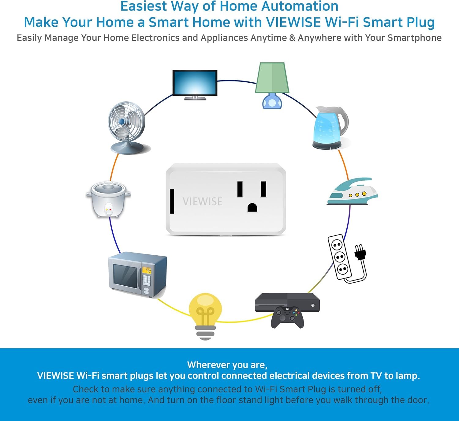 Control Your Home From Anywhere with Smart Plugs