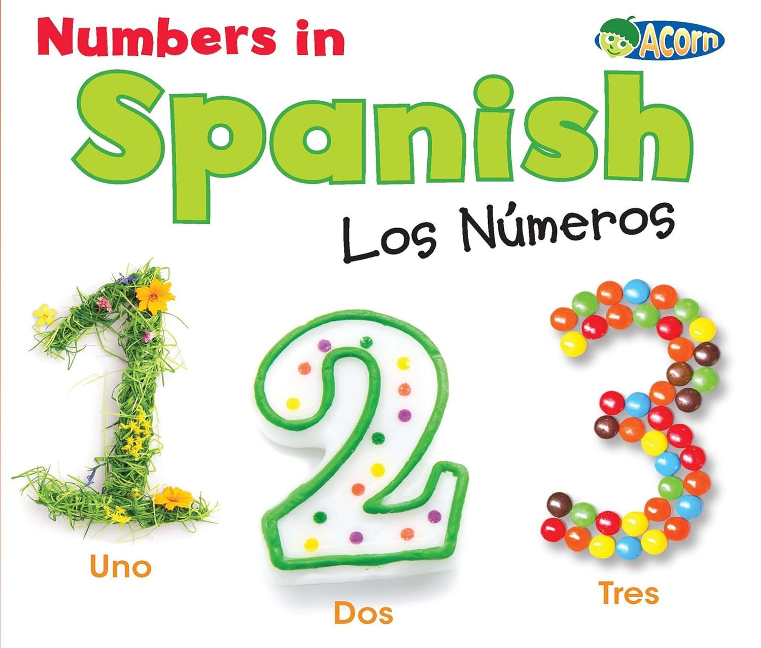 Master Spanish Numbers: Learn 1-100 with Visual Guides
