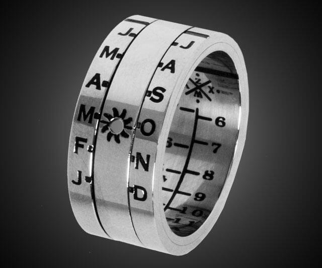 Sundial Ring