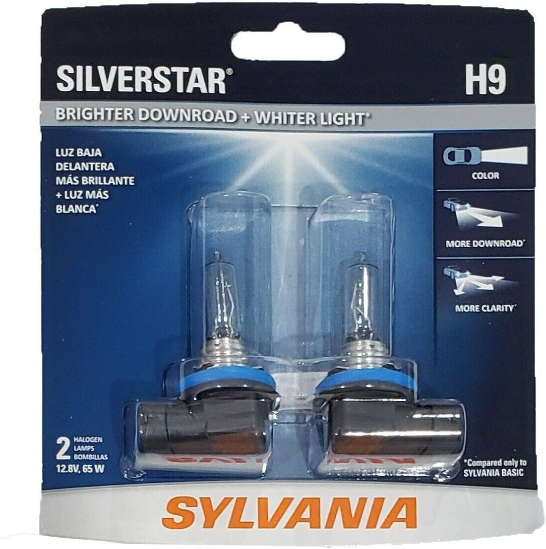 Sylvania H9 Bulbs: Sharper Nighttime Visibility