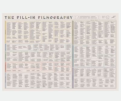 The Fill-In Filmography
