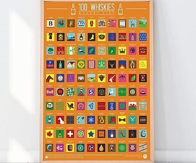 100 Whiskies Bucket List Scratch Off Poster