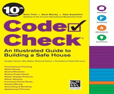 Build Right, Build Safe: Your Essential Code Reference Guide