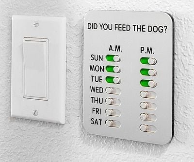 Did You Feed the Dog Device