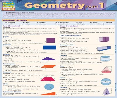 Boost Your Geometry Skills with QuickStudy Guide