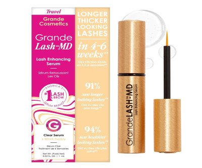 Grow Longer, Fuller Lashes Naturally