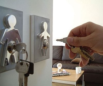 Human Key Holders