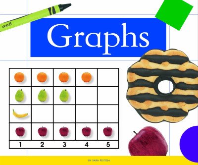 Master Graphs Effortlessly with Simply Math