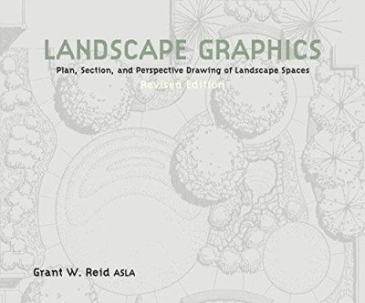 Master Landscape Graphics for Stunning Designs