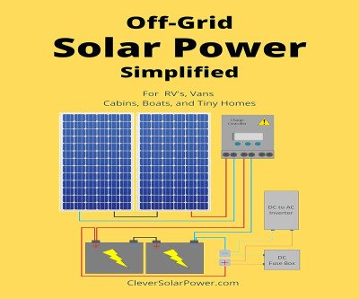 Master Off-Grid Solar Power: A Guide for Everyone