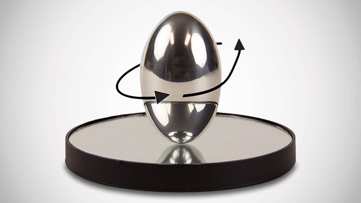 PhiTOP Physics Egg
